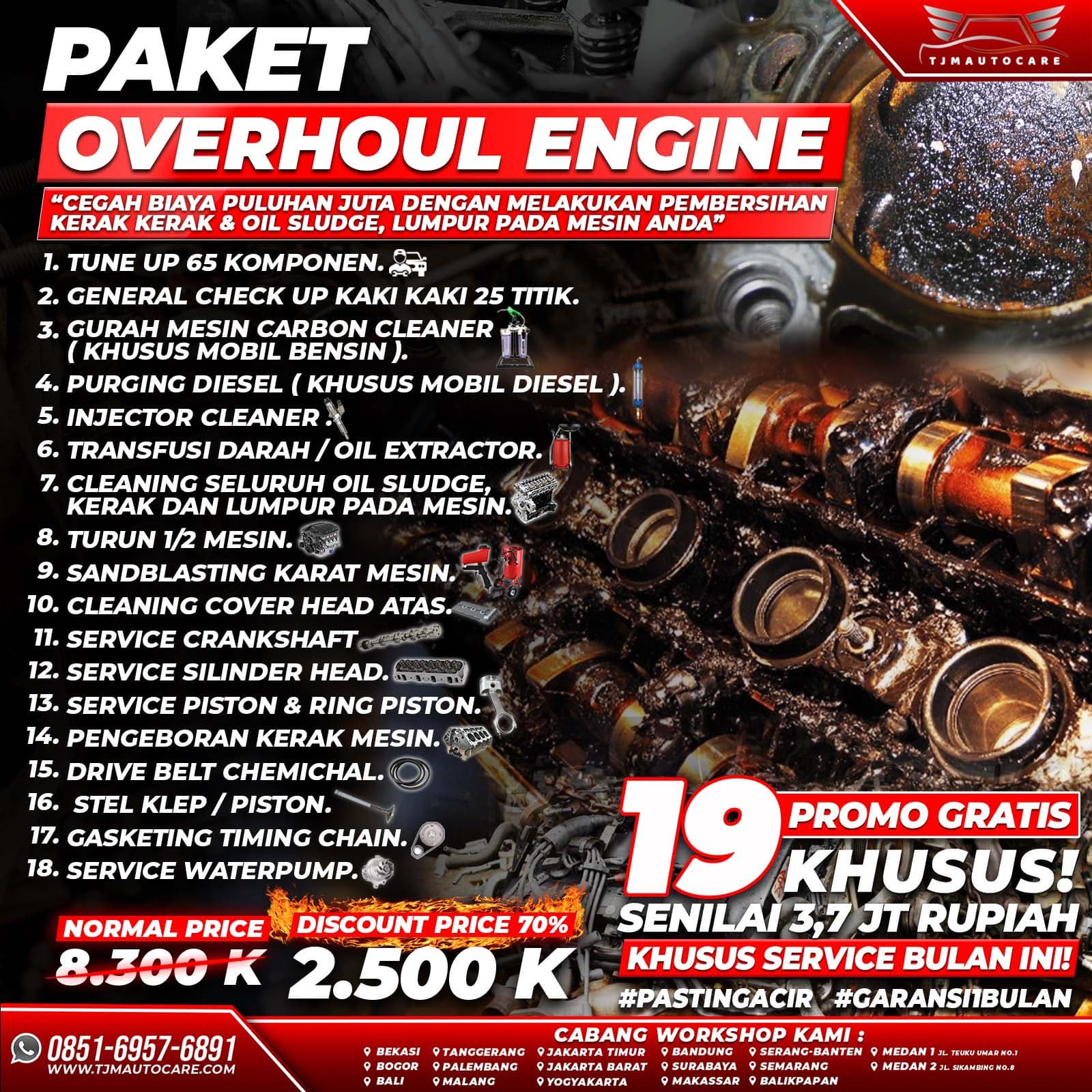Paket Overhaul Engine