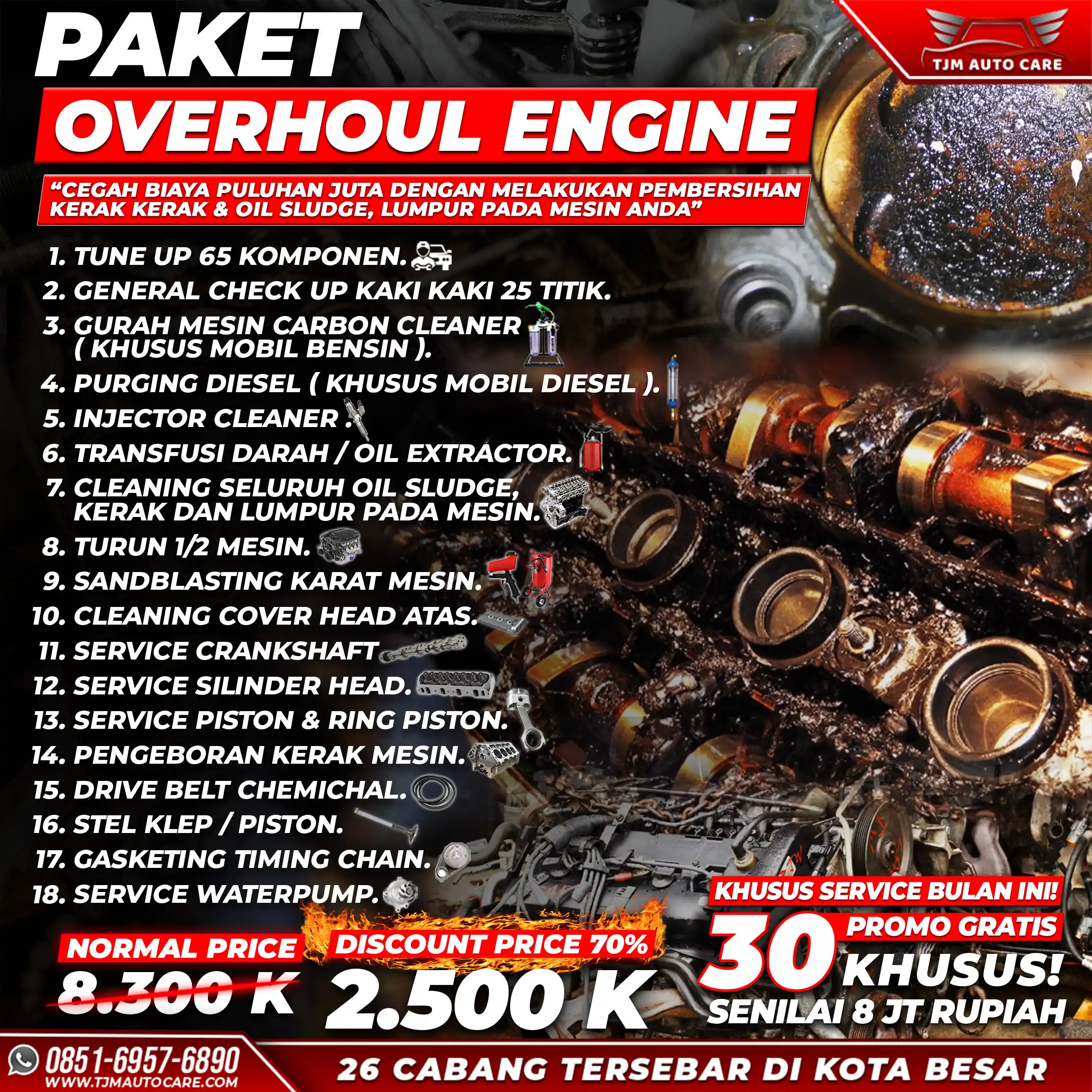 Paket Overhaul